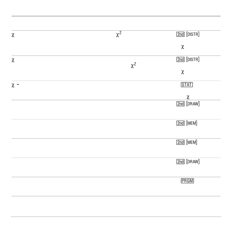 Texas Instruments TI-83 PLUS User Manual | Page 660 / 827