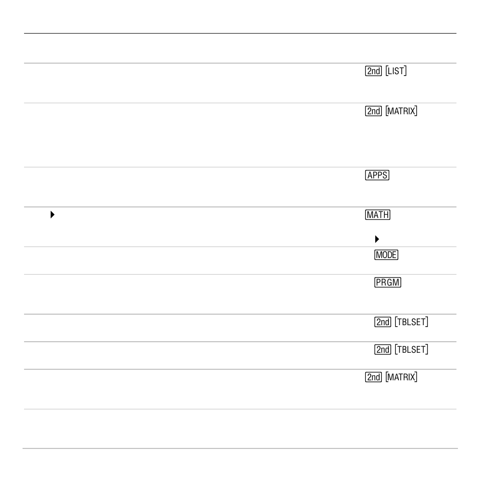 Texas Instruments TI-83 PLUS User Manual | Page 662 / 827