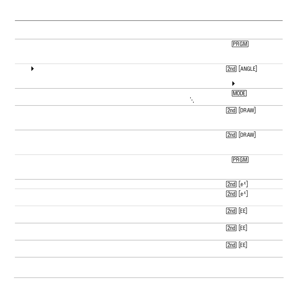 Texas Instruments TI-83 PLUS User Manual | Page 664 / 827