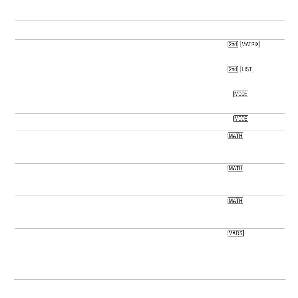 Texas Instruments TI-83 PLUS User Manual | Page 666 / 827