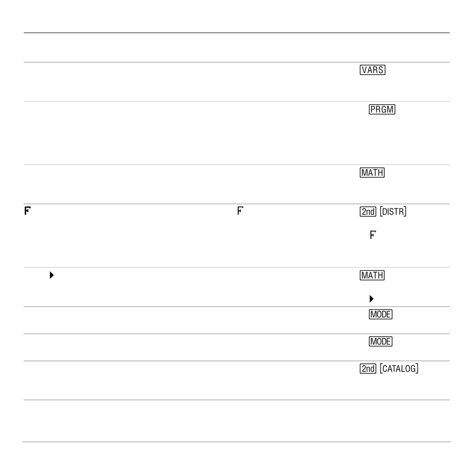 Texas Instruments TI-83 PLUS User Manual | Page 667 / 827