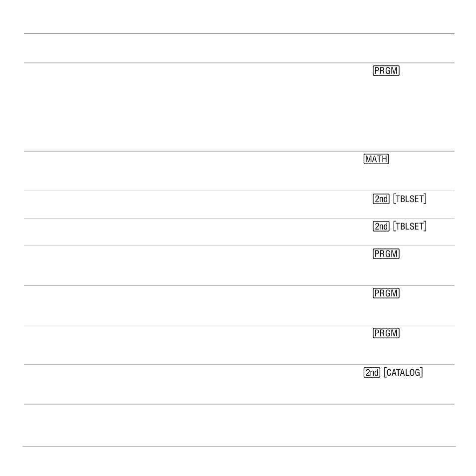 Texas Instruments TI-83 PLUS User Manual | Page 670 / 827