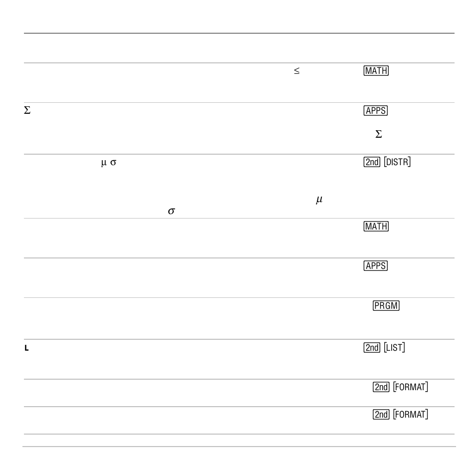 Texas Instruments TI-83 PLUS User Manual | Page 671 / 827