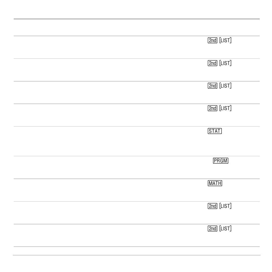 Texas Instruments TI-83 PLUS User Manual | Page 674 / 827