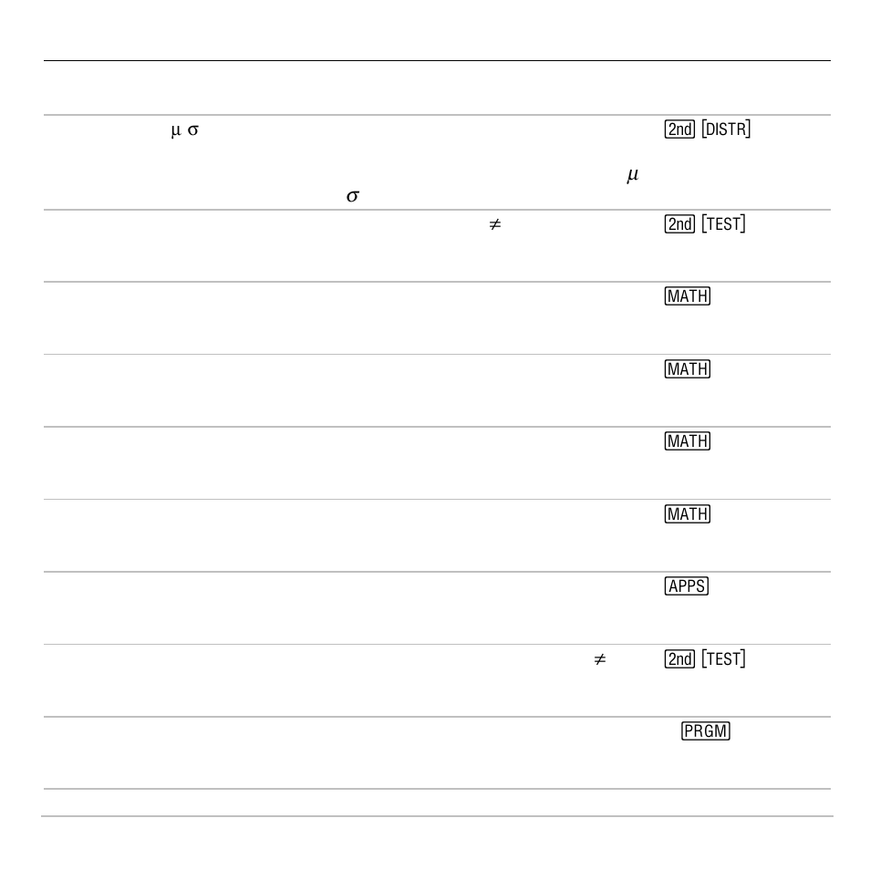 Texas Instruments TI-83 PLUS User Manual | Page 676 / 827