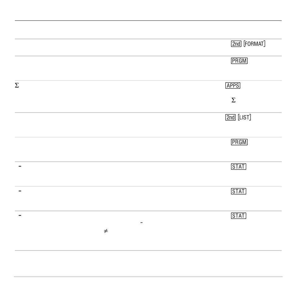 Texas Instruments TI-83 PLUS User Manual | Page 679 / 827