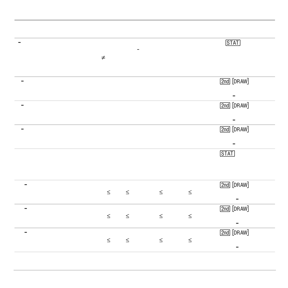 Texas Instruments TI-83 PLUS User Manual | Page 680 / 827