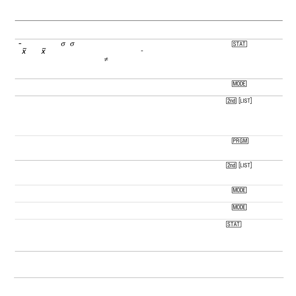 Texas Instruments TI-83 PLUS User Manual | Page 686 / 827