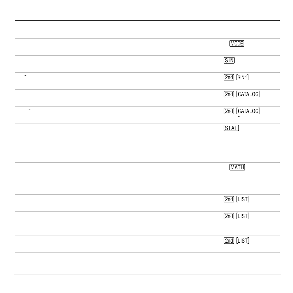 Texas Instruments TI-83 PLUS User Manual | Page 688 / 827