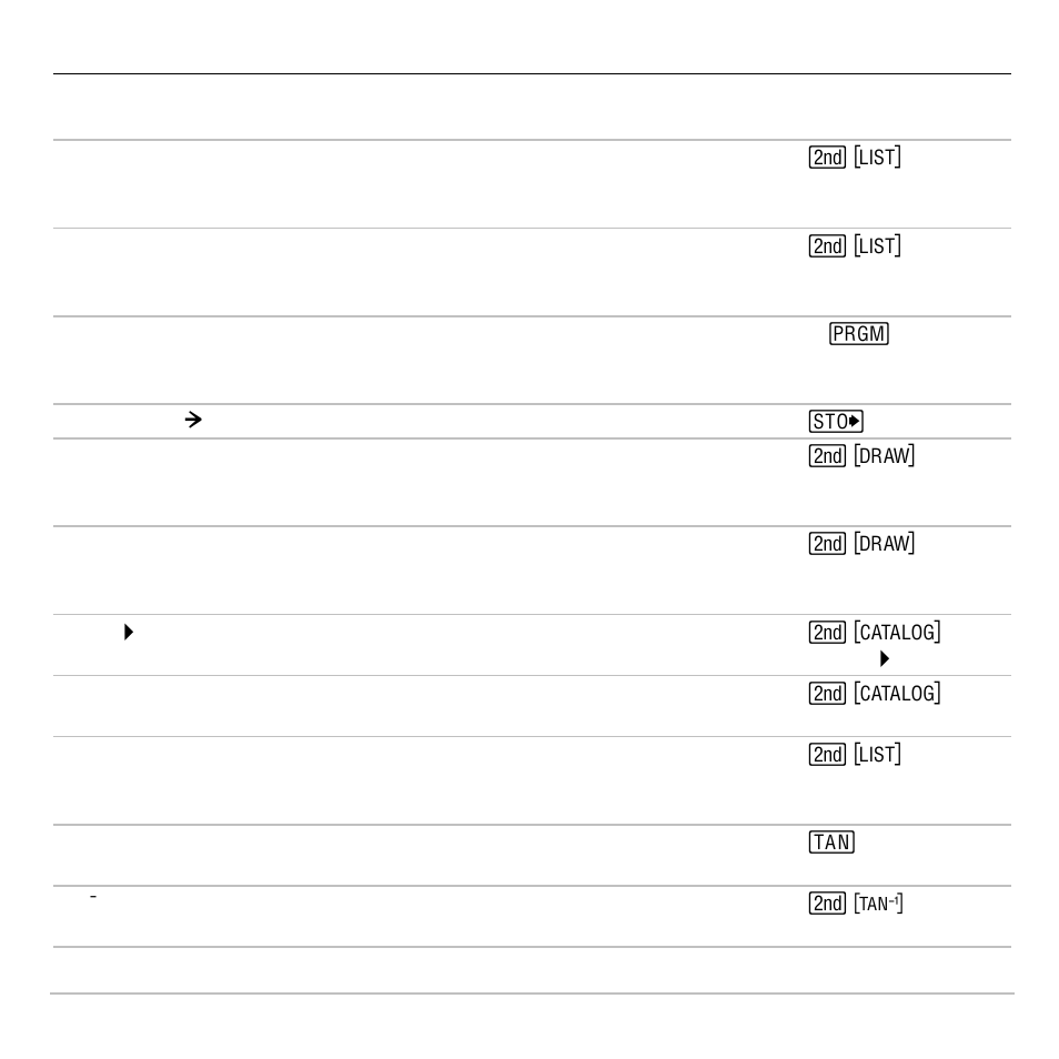 Texas Instruments TI-83 PLUS User Manual | Page 689 / 827