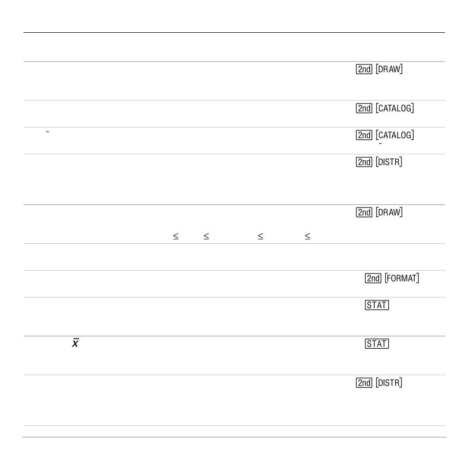 Texas Instruments TI-83 PLUS User Manual | Page 690 / 827