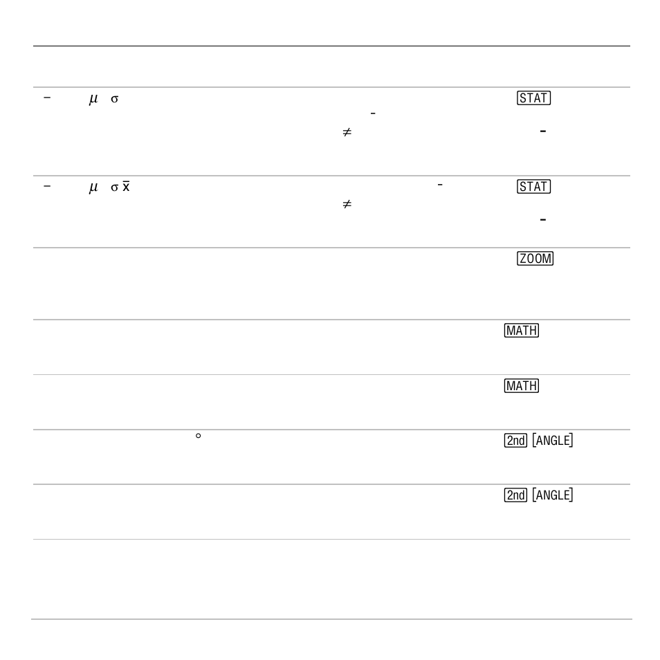 Texas Instruments TI-83 PLUS User Manual | Page 695 / 827