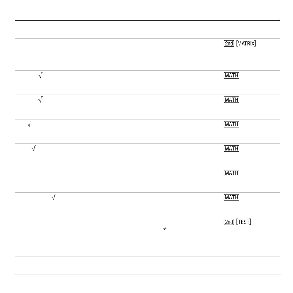 Texas Instruments TI-83 PLUS User Manual | Page 696 / 827