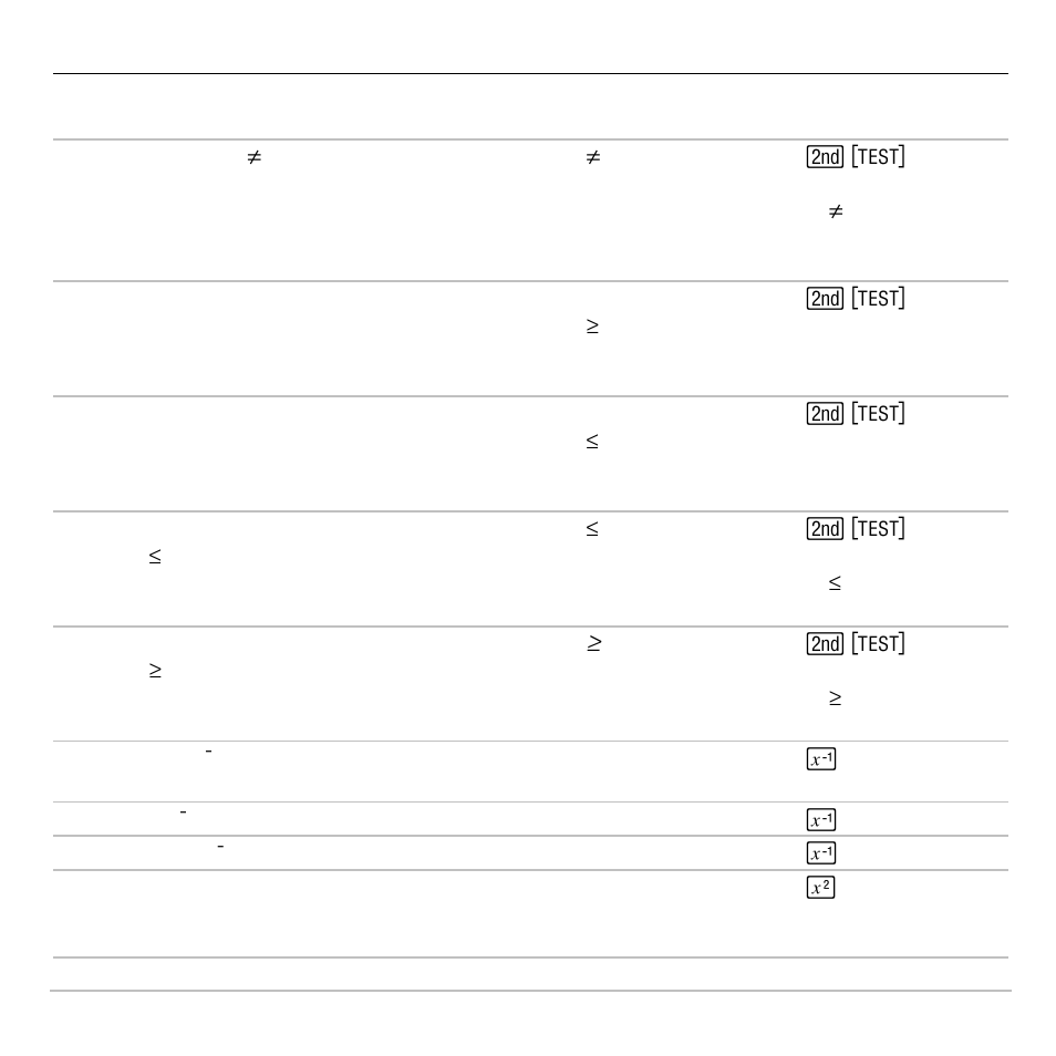 Texas Instruments TI-83 PLUS User Manual | Page 697 / 827