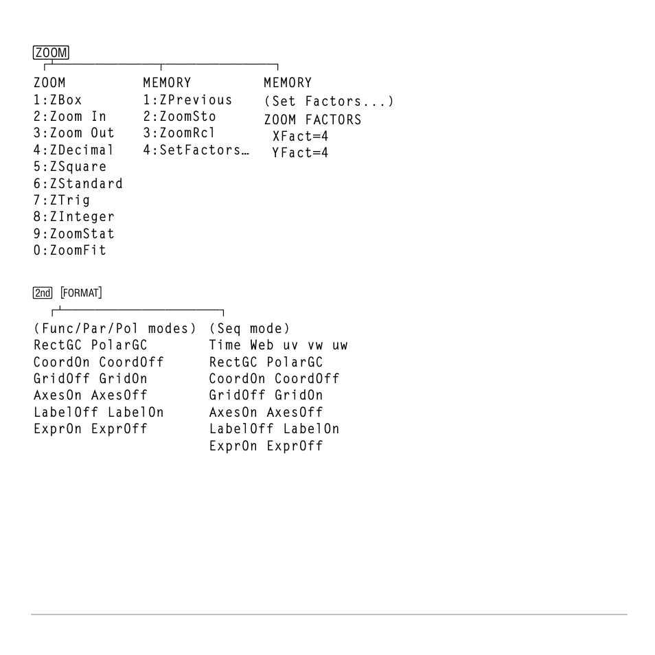 Texas Instruments TI-83 PLUS User Manual | Page 703 / 827