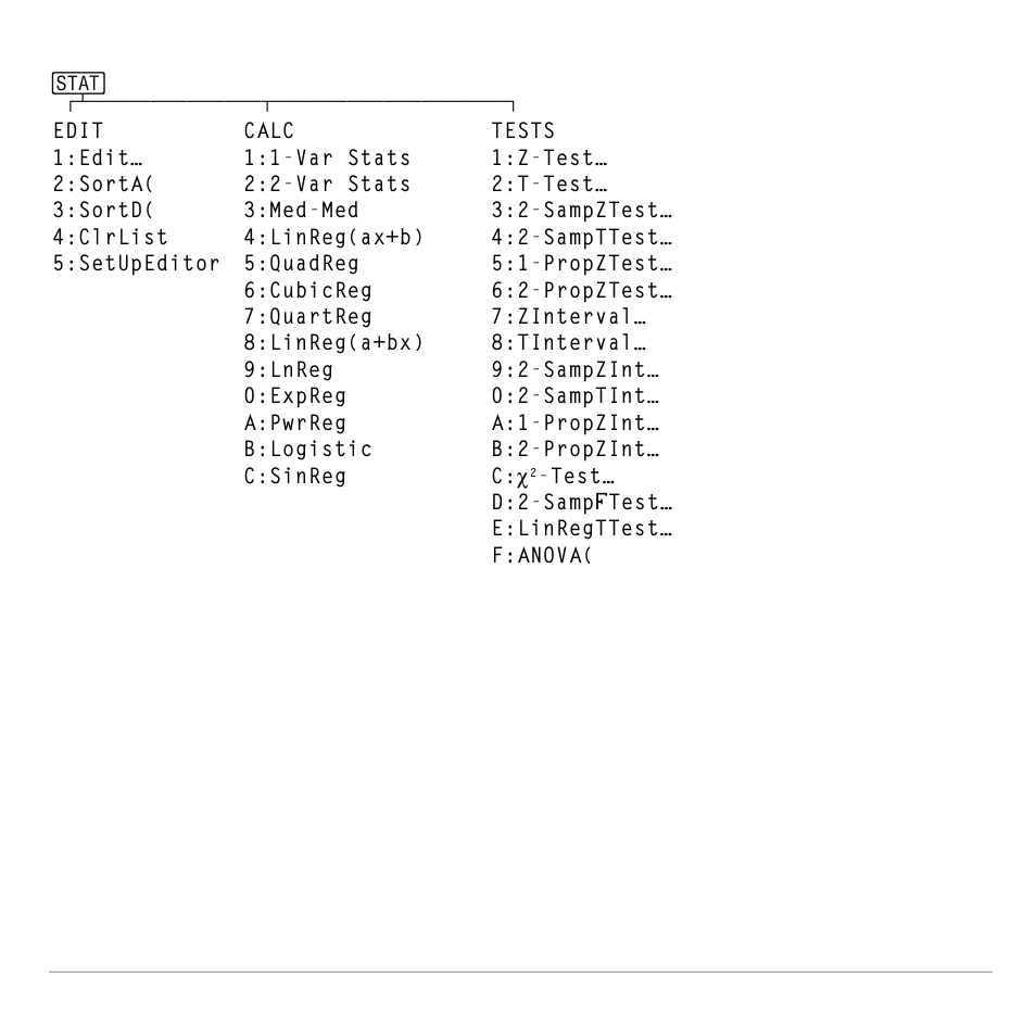 Texas Instruments TI-83 PLUS User Manual | Page 706 / 827