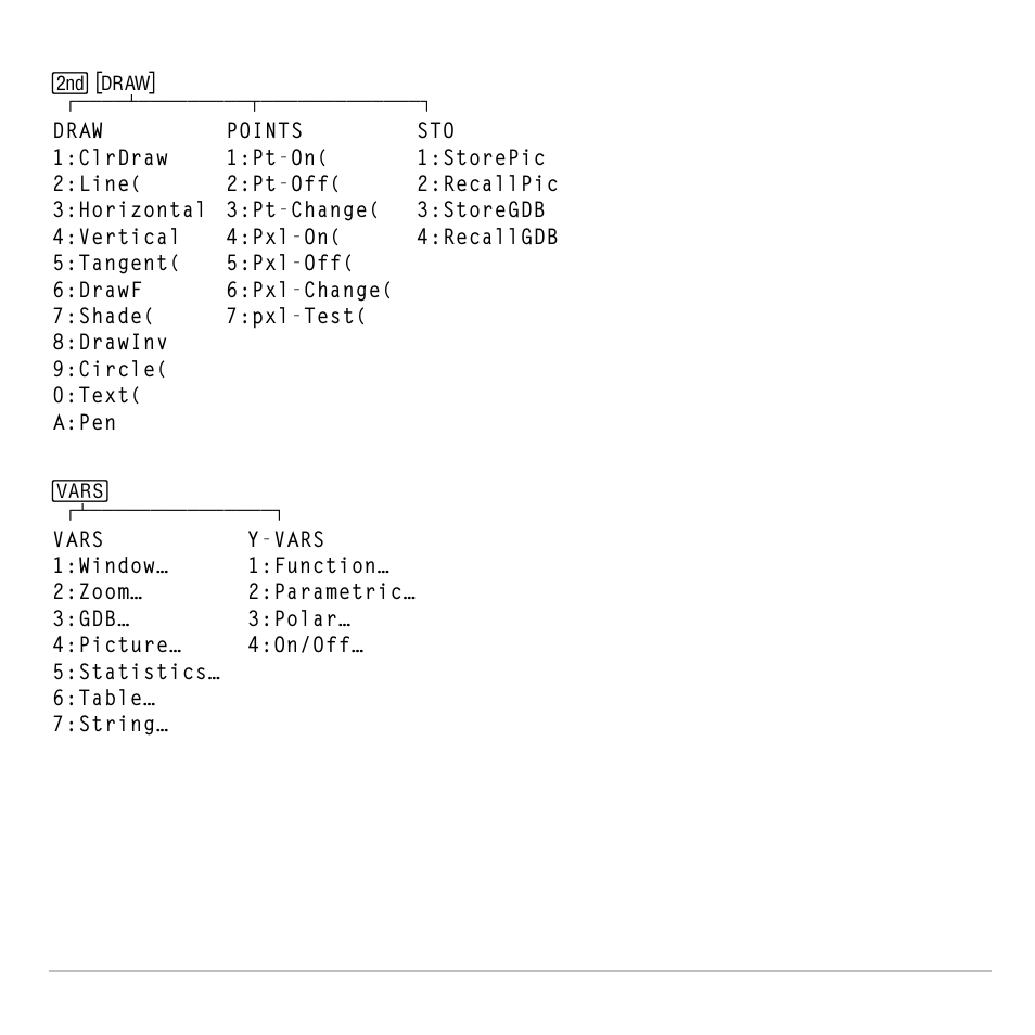 Texas Instruments TI-83 PLUS User Manual | Page 710 / 827