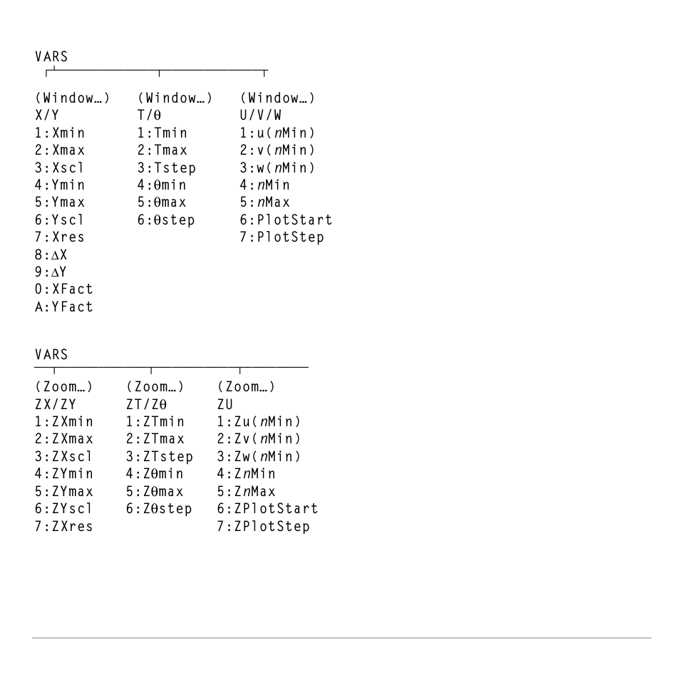 Texas Instruments TI-83 PLUS User Manual | Page 711 / 827