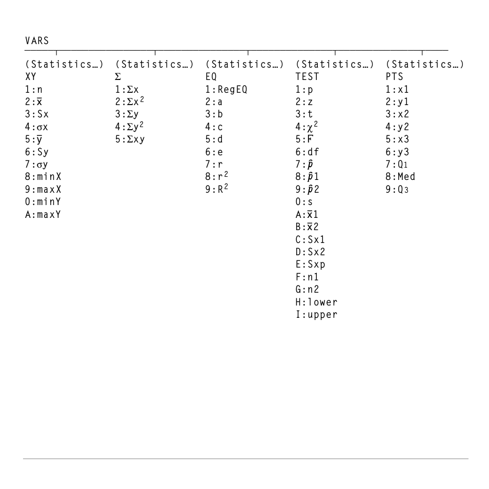 Texas Instruments TI-83 PLUS User Manual | Page 713 / 827