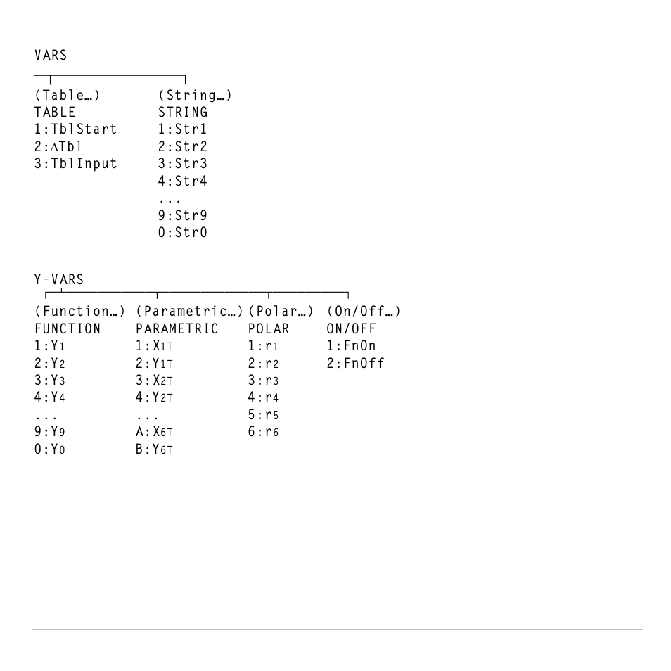 Texas Instruments TI-83 PLUS User Manual | Page 714 / 827