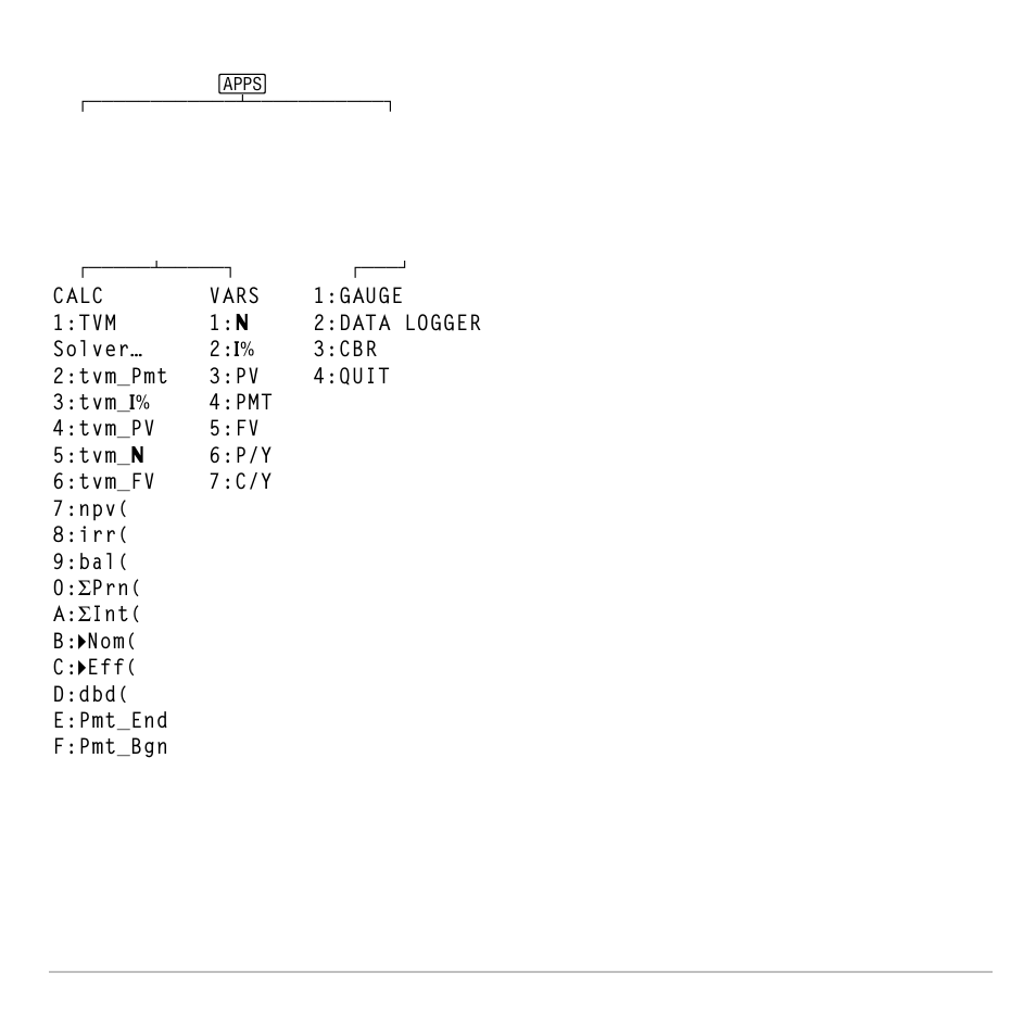 Texas Instruments TI-83 PLUS User Manual | Page 716 / 827