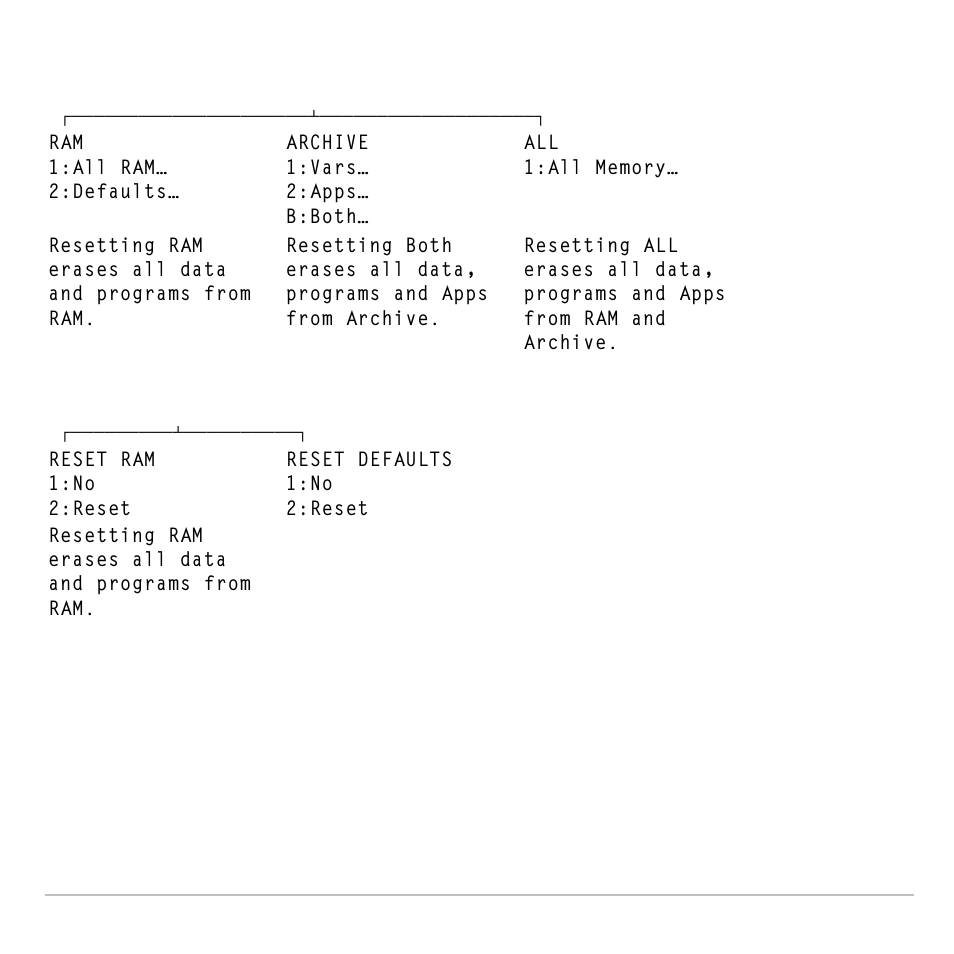 Texas Instruments TI-83 PLUS User Manual | Page 718 / 827