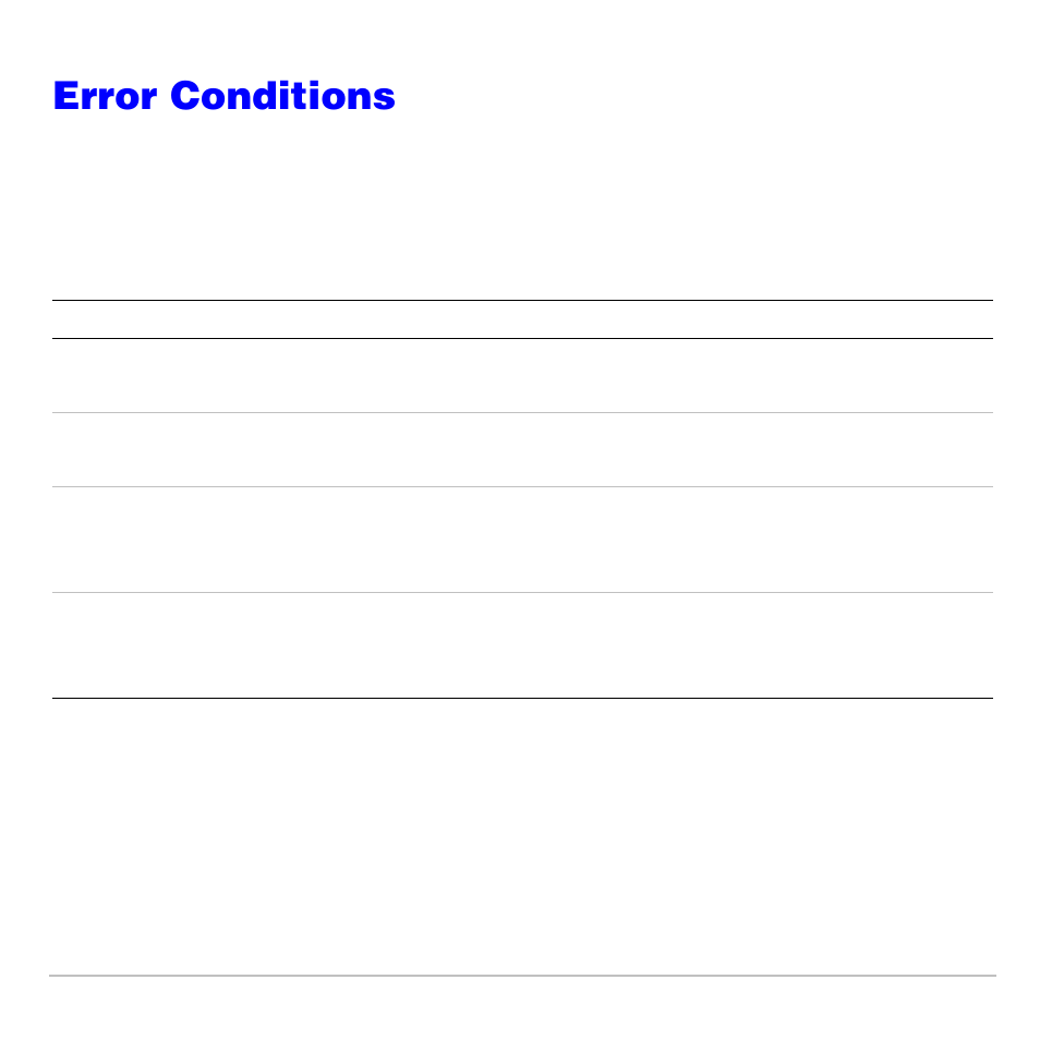 Error conditions | Texas Instruments TI-83 PLUS User Manual | Page 745 / 827