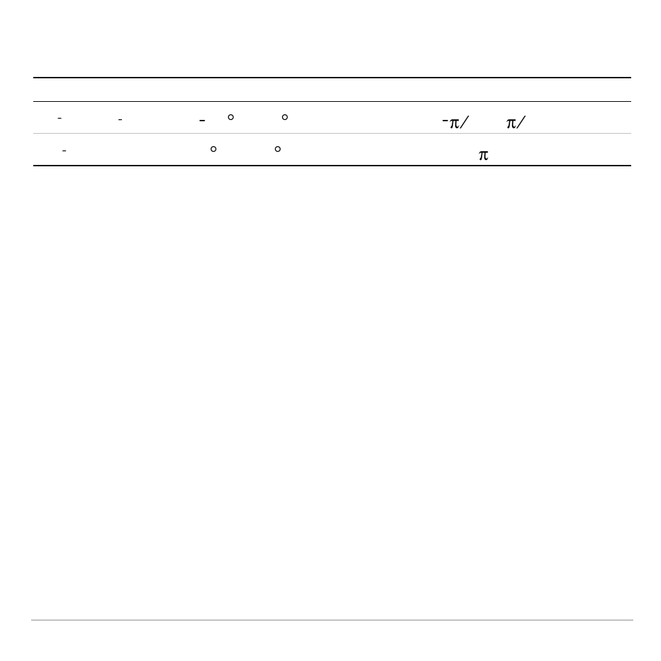 Function results | Texas Instruments TI-83 PLUS User Manual | Page 760 / 827