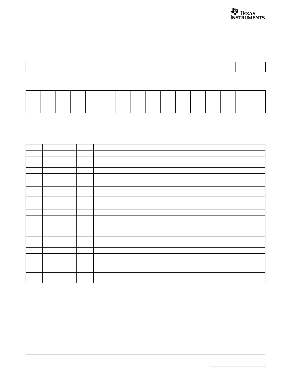 70 destination operations car (dest_op), Dest_op), Descriptions | Section 5.70 | Texas Instruments TMS320C645X User Manual | Page 172 / 218