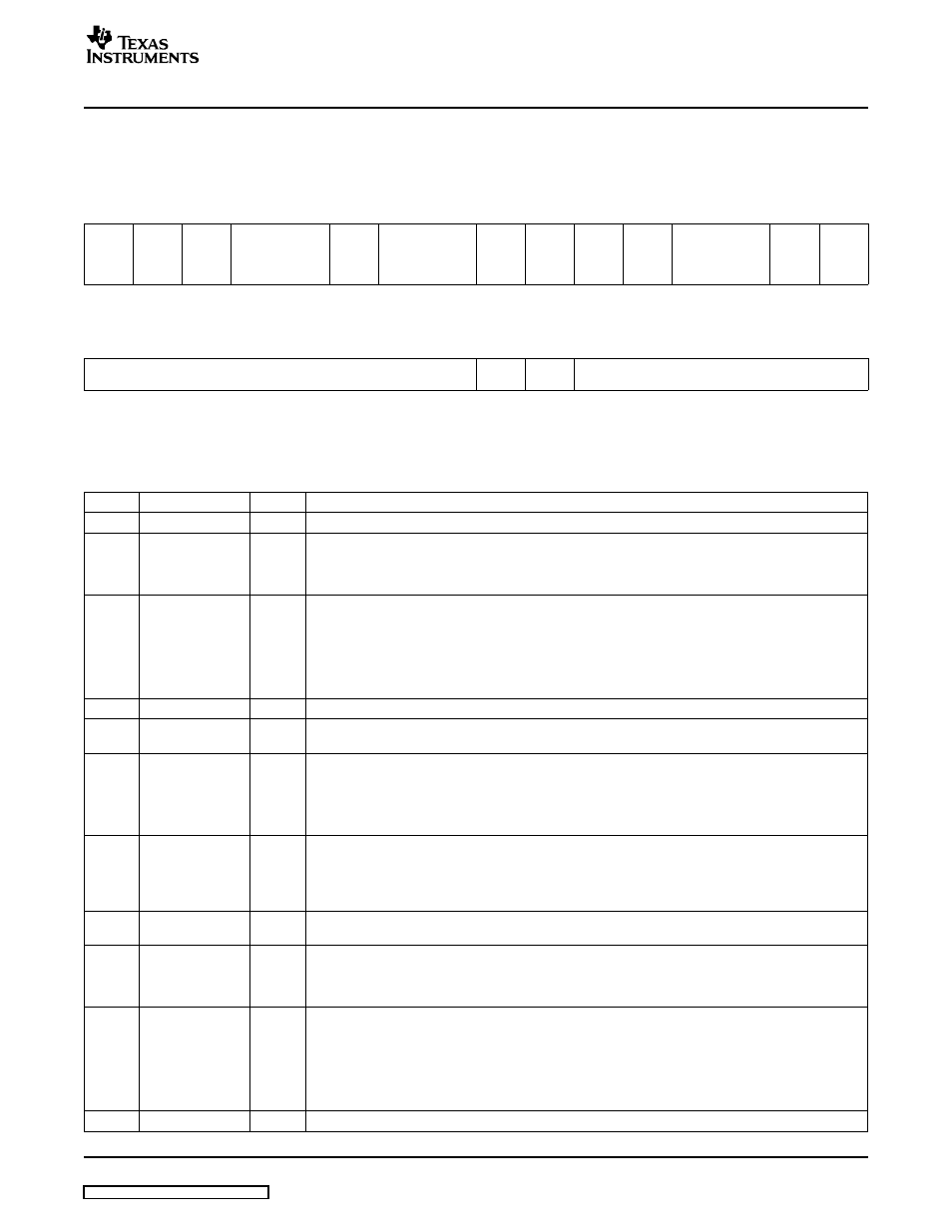 Ctl_indep), Descriptions, Section 5.108 | Texas Instruments TMS320C645X User Manual | Page 213 / 218