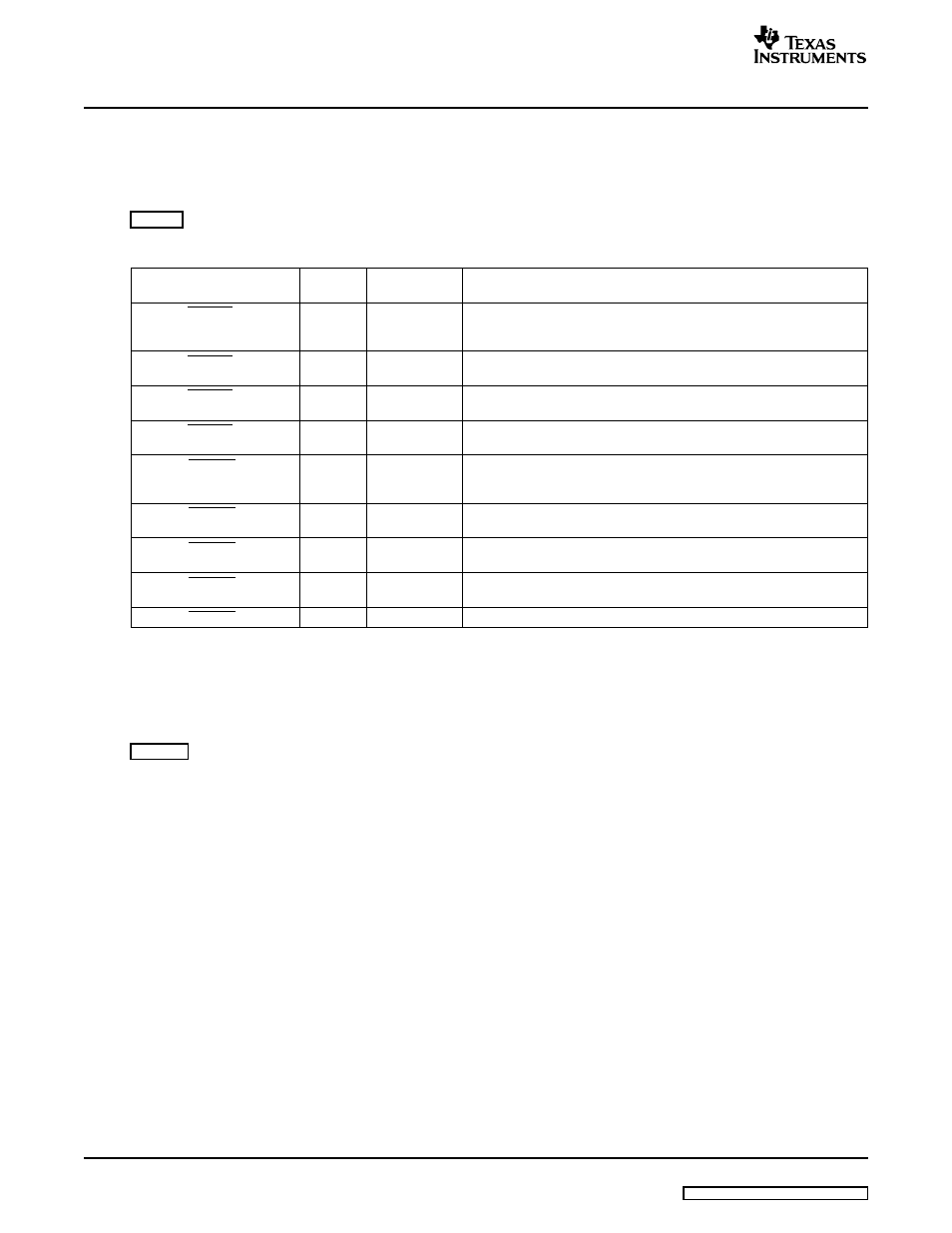 2 srio pins, 3 functional operation, Pins | Description, 2 srio pins 2.3 functional operation | Texas Instruments TMS320C645X User Manual | Page 24 / 218