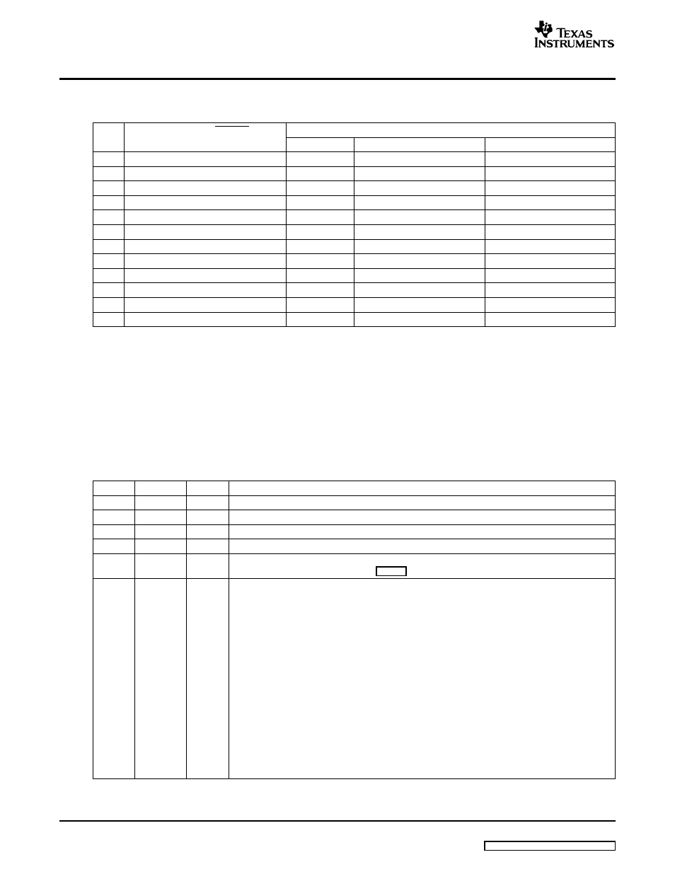 Registers | Texas Instruments TMS320C645X User Manual | Page 28 / 218