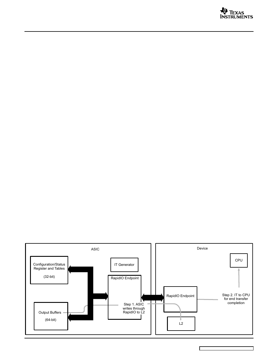 Texas Instruments TMS320C645X User Manual | Page 32 / 218