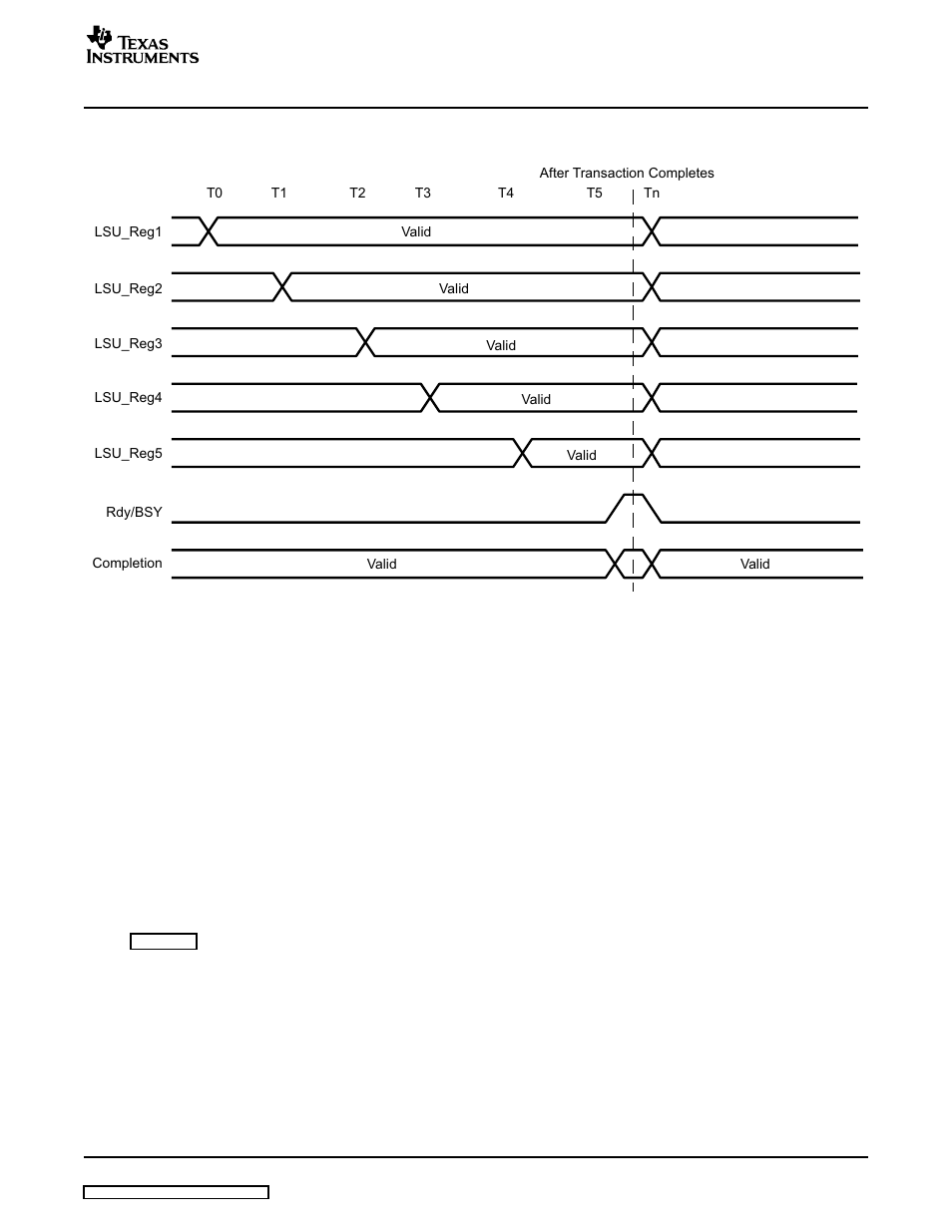 Texas Instruments TMS320C645X User Manual | Page 35 / 218