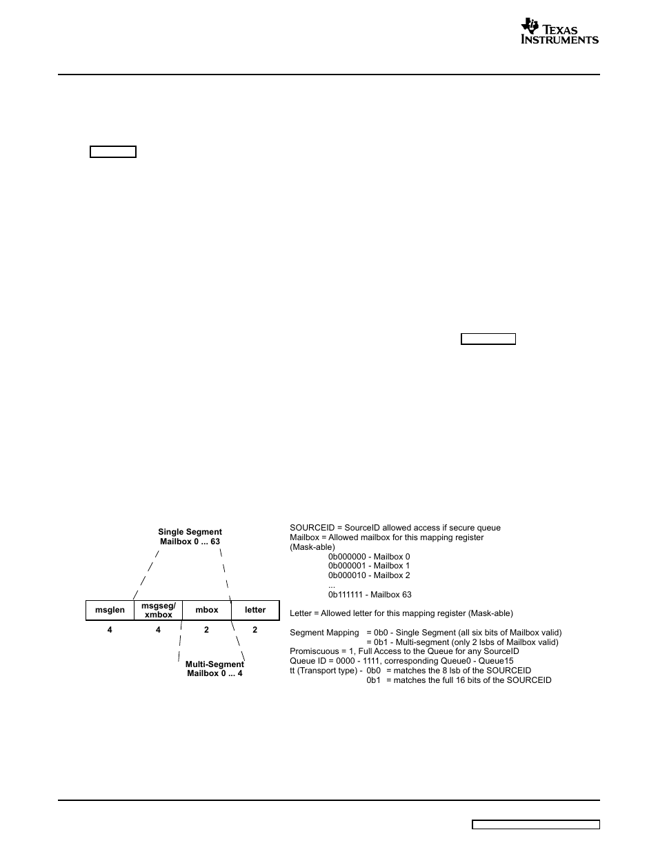 Texas Instruments TMS320C645X User Manual | Page 42 / 218