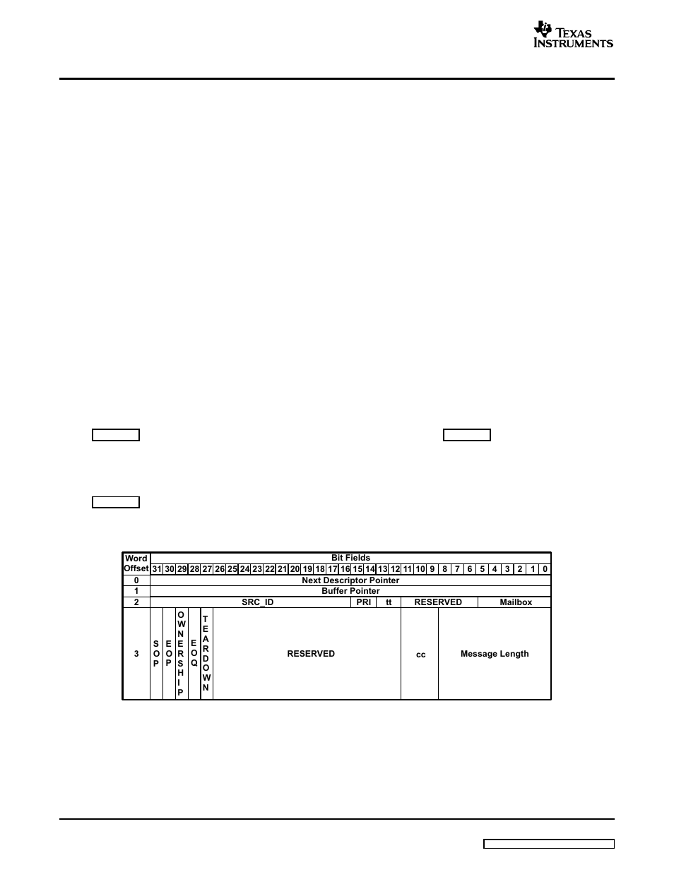 Fields | Texas Instruments TMS320C645X User Manual | Page 44 / 218