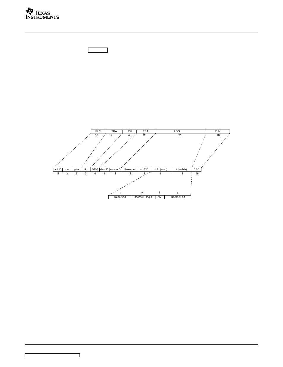 Texas Instruments TMS320C645X User Manual | Page 59 / 218