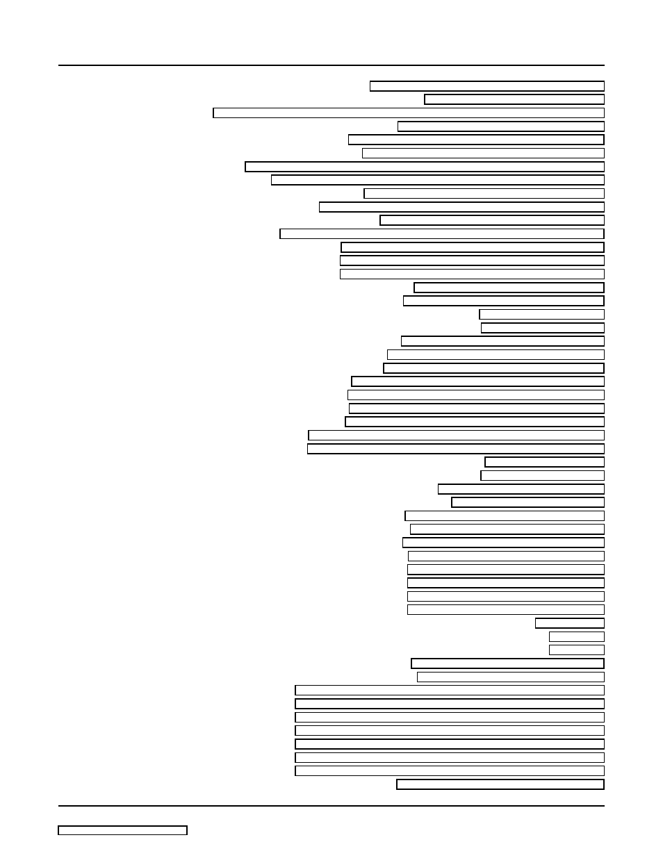 Texas Instruments TMS320C645X User Manual | Page 7 / 218