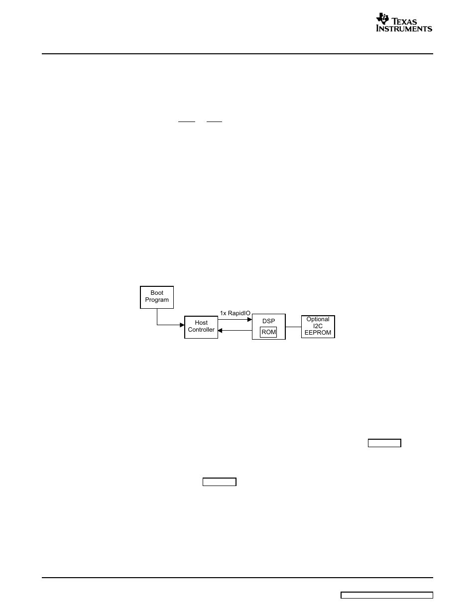 Texas Instruments TMS320C645X User Manual | Page 72 / 218