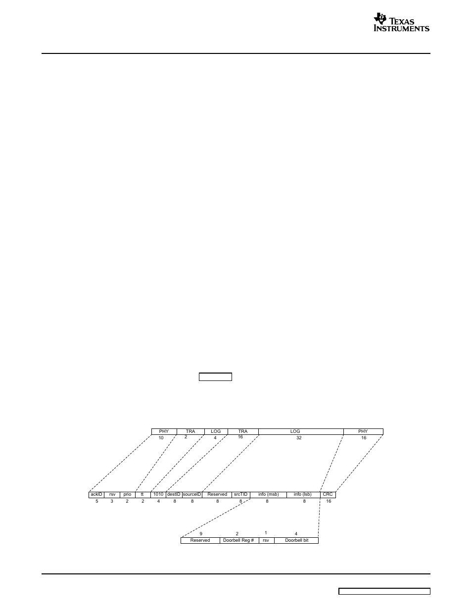 4 interrupt conditions, 1 cpu interrupts, 2 general description | Interrupts, Section 4 | Texas Instruments TMS320C645X User Manual | Page 74 / 218