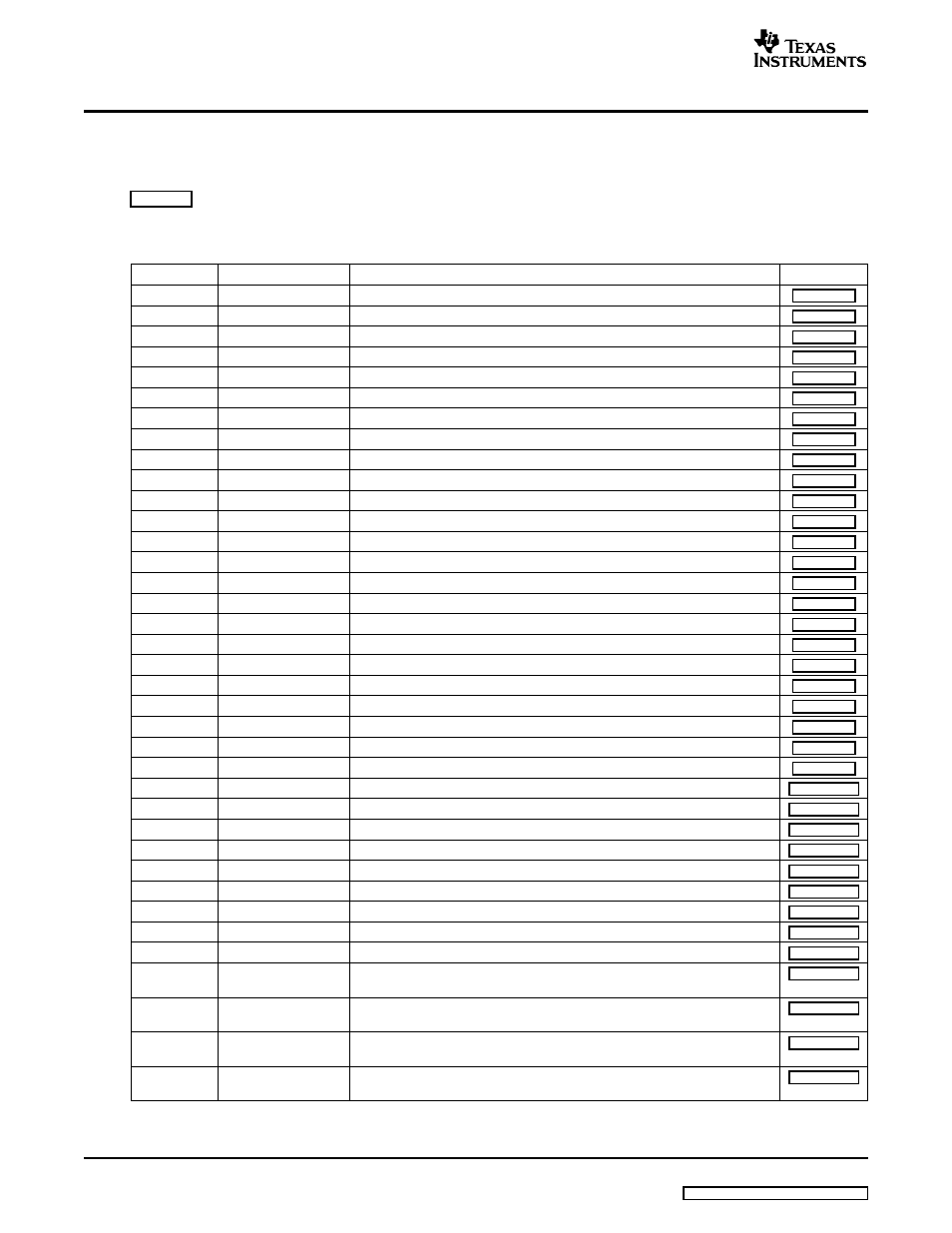 5 srio registers, 1 introduction, Registers | 5srio registers 5.1 introduction | Texas Instruments TMS320C645X User Manual | Page 88 / 218