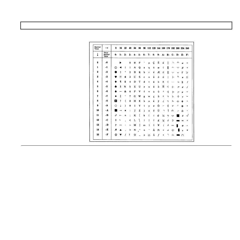 Character sets | Texas Instruments 3000 User Manual | Page 120 / 204