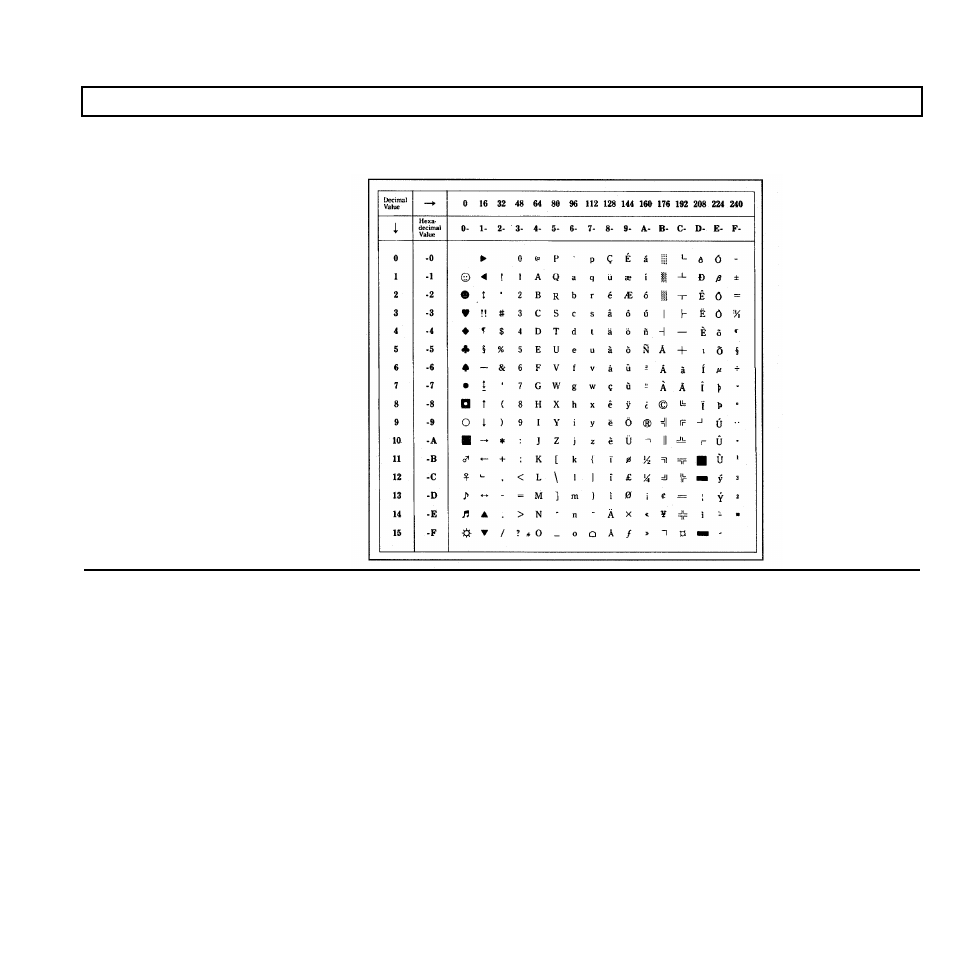 Character sets | Texas Instruments 3000 User Manual | Page 121 / 204