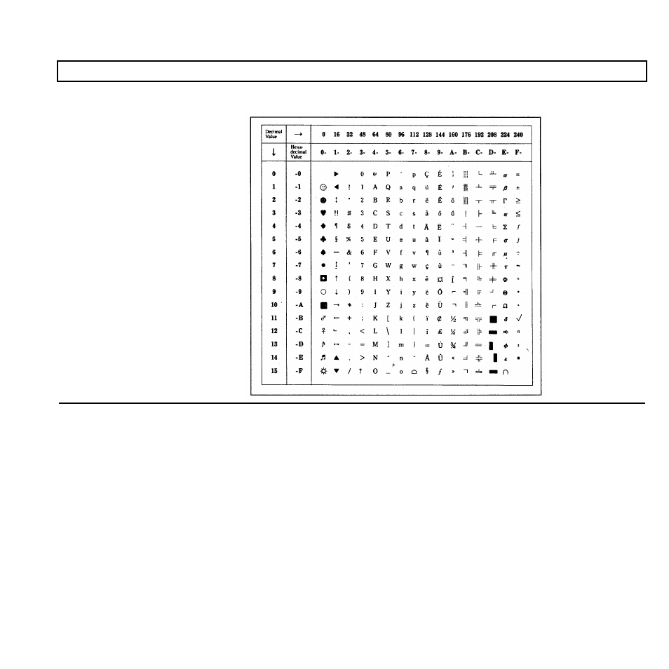 Character sets | Texas Instruments 3000 User Manual | Page 122 / 204