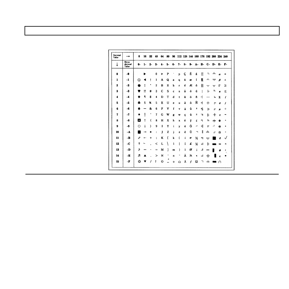 Character sets | Texas Instruments 3000 User Manual | Page 123 / 204