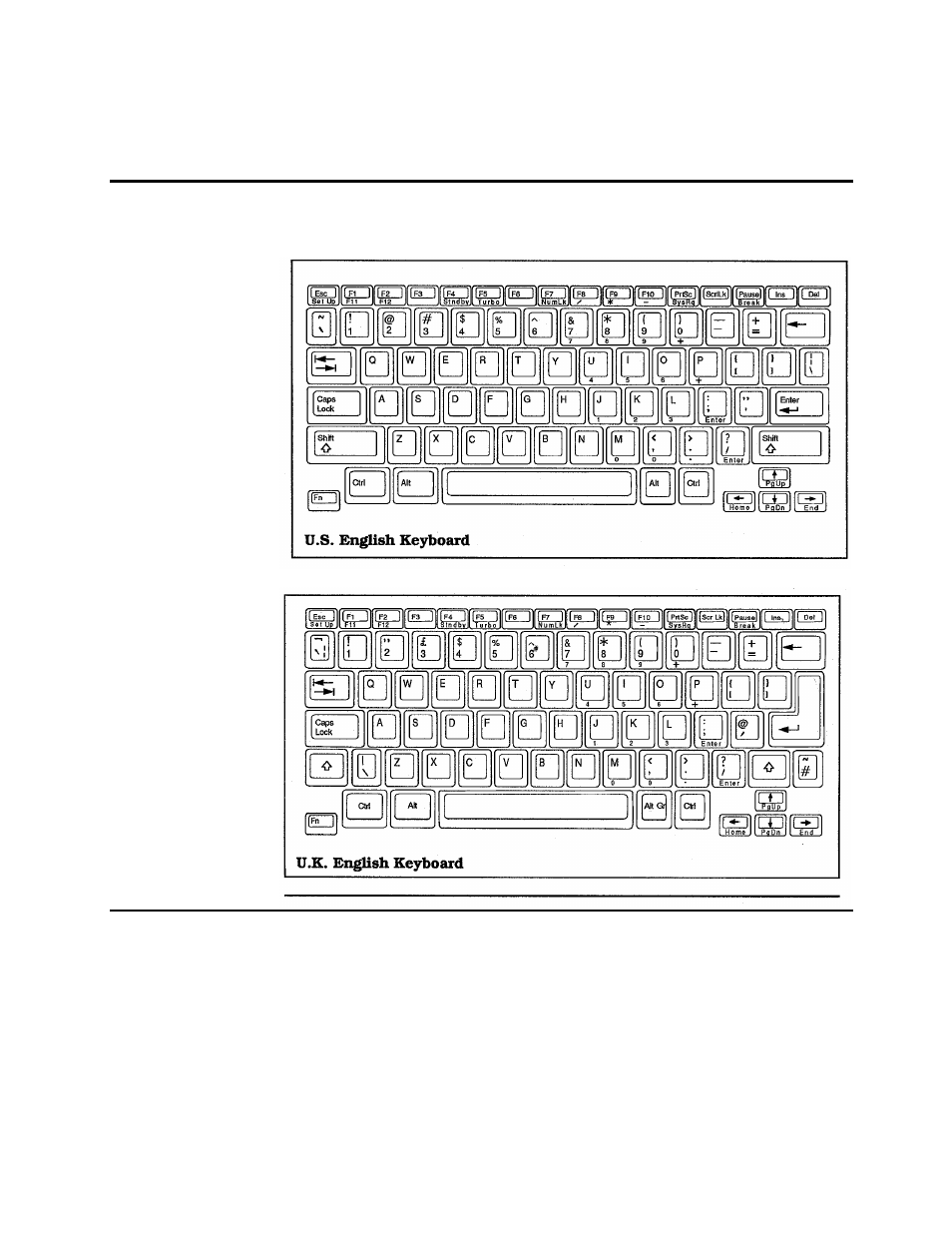 Keyboard layouts, Ckeyboard layouts | Texas Instruments 3000 User Manual | Page 124 / 204