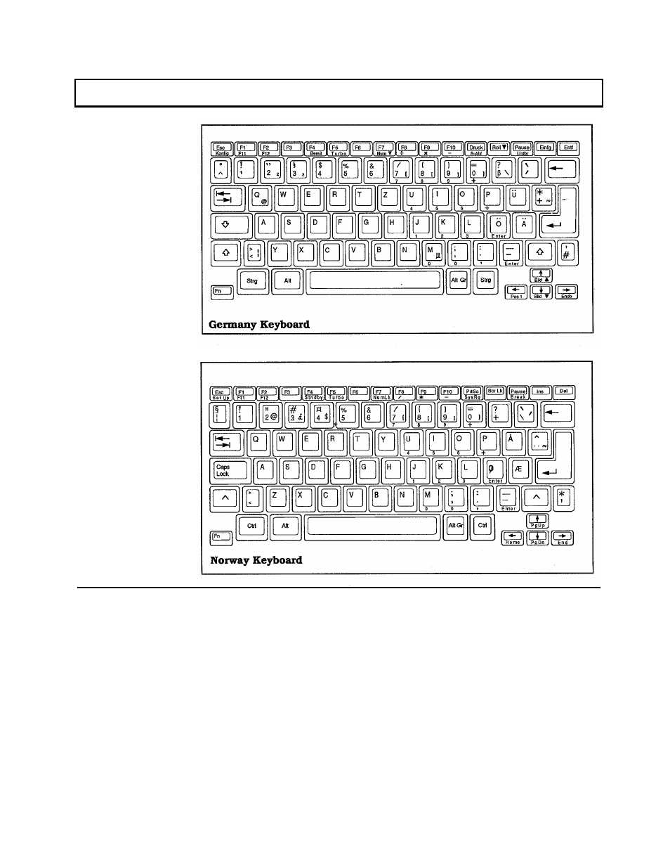 Keyboard layouts | Texas Instruments 3000 User Manual | Page 126 / 204