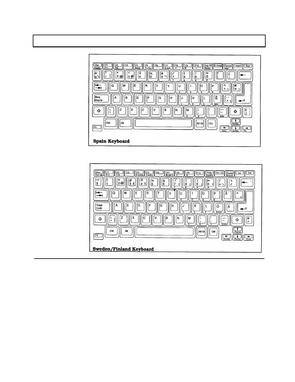 Keyboard layouts | Texas Instruments 3000 User Manual | Page 127 / 204