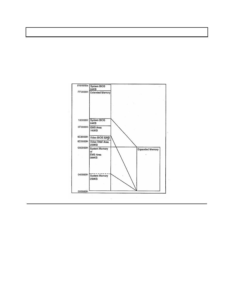 Texas Instruments 3000 User Manual | Page 158 / 204