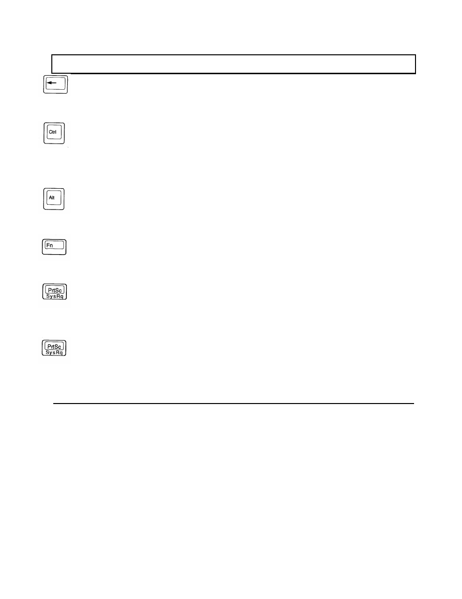 Backspace, Ctrl, Sysrq | Prtsc, Keyboard keys | Texas Instruments 3000 User Manual | Page 32 / 204